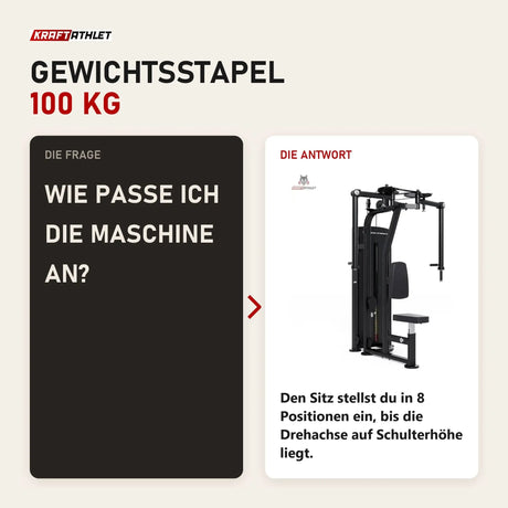 Frage und Antwort zu Titanium Strength Black Series Pec Deck: Wie passe ich die Maschine an?