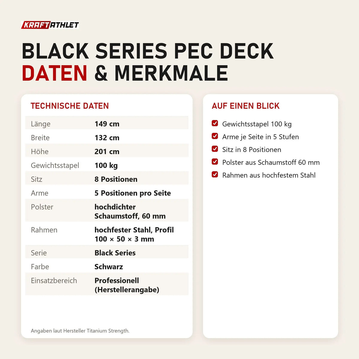 Technische Daten und Merkmale von Titanium Strength Black Series Pec Deck als Tabelle