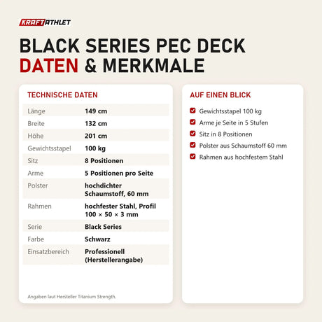Technische Daten und Merkmale von Titanium Strength Black Series Pec Deck als Tabelle