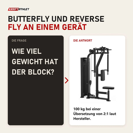 Frage und Antwort zu Titanium Strength Black Series Pec Fly & Rear Delt: Wie viel Gewicht hat der Block?