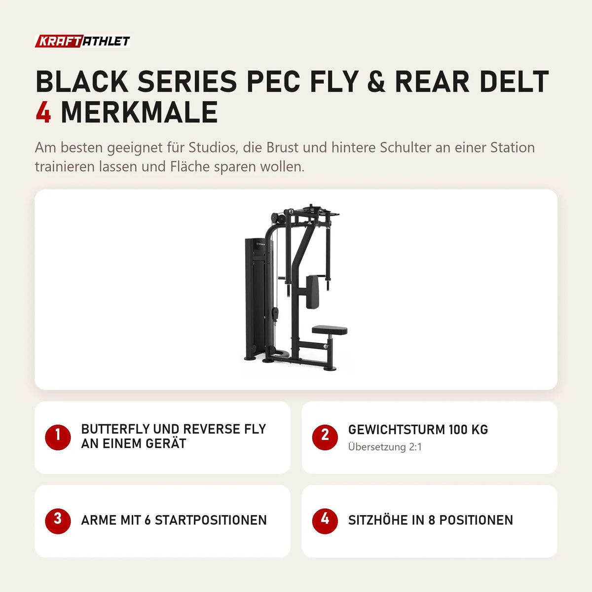 Titanium Strength Black Series Pec Fly & Rear Delt mit 4 Merkmalen: Butterfly und Reverse Fly an einem Gerät, Gewichtsturm 100 kg, Arme mit 6 Startpositionen, Sitzhöhe in 8 Positionen