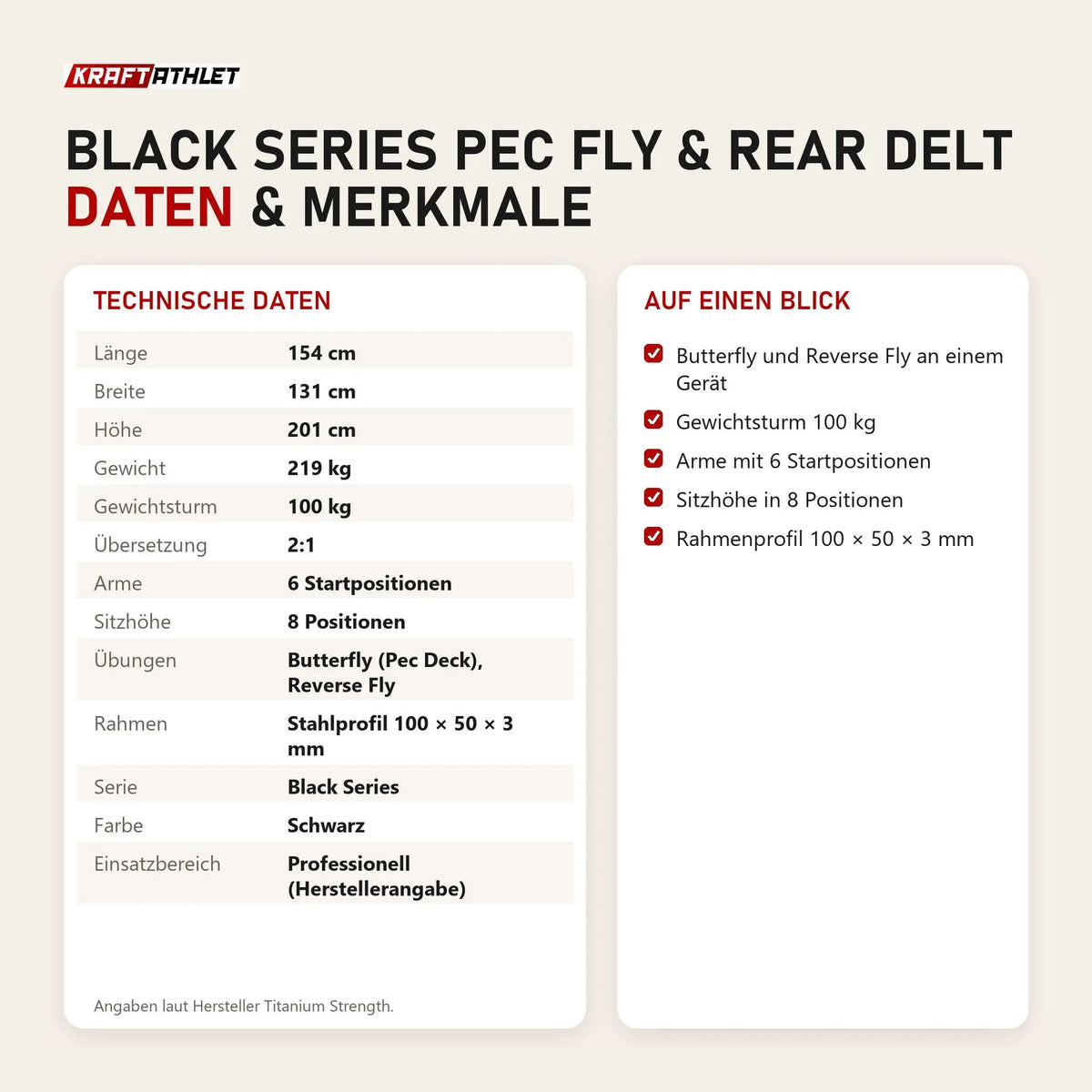 Technische Daten und Merkmale von Titanium Strength Black Series Pec Fly & Rear Delt als Tabelle