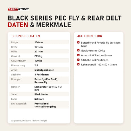 Technische Daten und Merkmale von Titanium Strength Black Series Pec Fly & Rear Delt als Tabelle