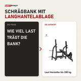 Frage und Antwort zu Titanium Strength Black Series Positiv Geneigte Olympische Drückbank: Wie viel Last trägt die Bank?