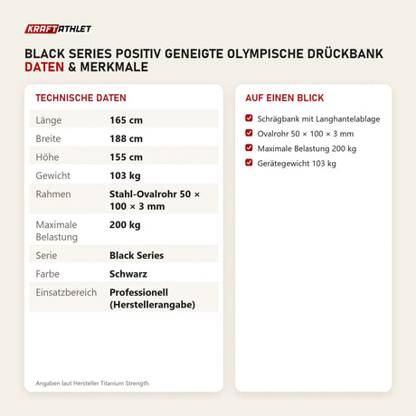 Technische Daten und Merkmale von Titanium Strength Black Series Positiv Geneigte Olympische Drückbank als Tabelle