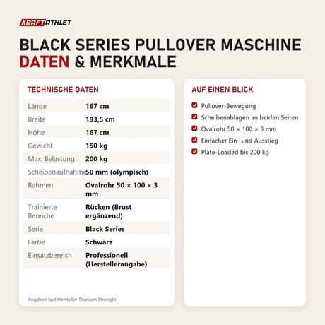 Technische Daten und Merkmale von Titanium Strength Black Series Pullover Maschine als Tabelle