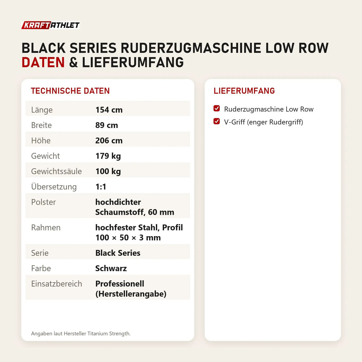 Technische Daten und Lieferumfang von Titanium Strength Black Series Ruderzugmaschine Low Row als Tabelle