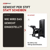 Frage und Antwort zu Titanium Strength Black Series Rückenstrecker Hyperextension: Wie wird das Gewicht eingestellt?