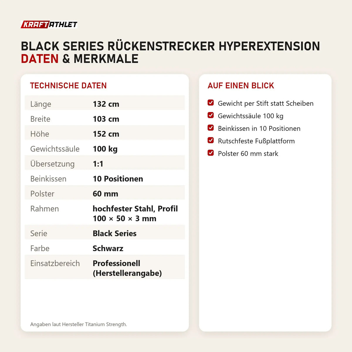 Technische Daten und Merkmale von Titanium Strength Black Series Rückenstrecker Hyperextension als Tabelle