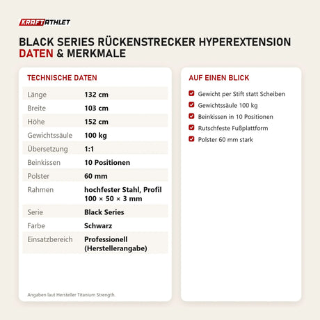 Technische Daten und Merkmale von Titanium Strength Black Series Rückenstrecker Hyperextension als Tabelle