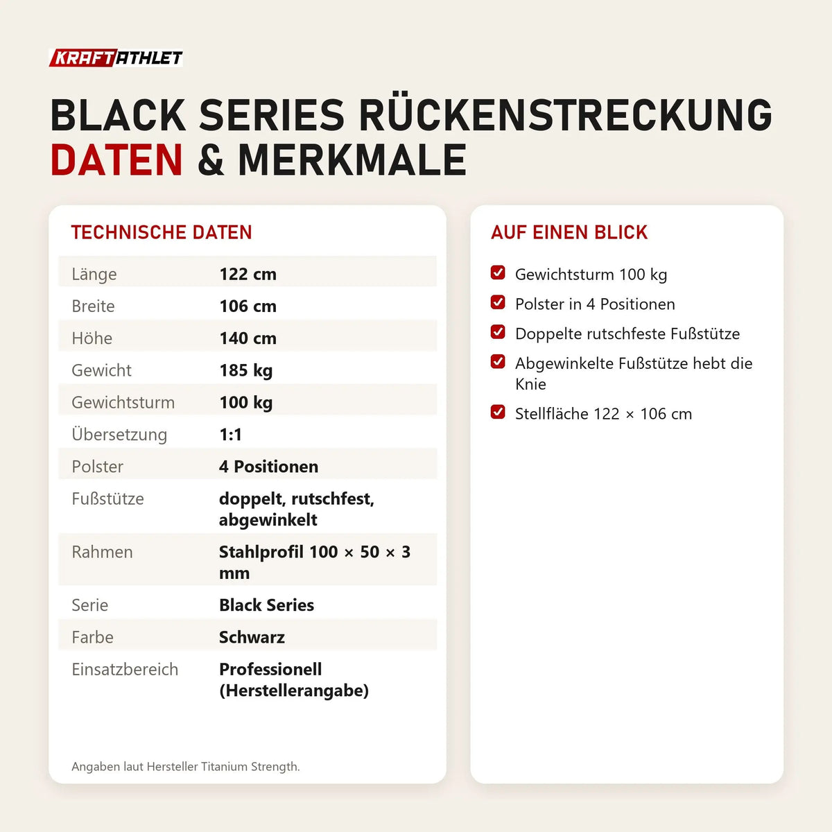 Technische Daten und Merkmale von Titanium Strength Black Series Rückenstreckung als Tabelle