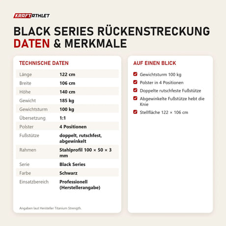 Technische Daten und Merkmale von Titanium Strength Black Series Rückenstreckung als Tabelle