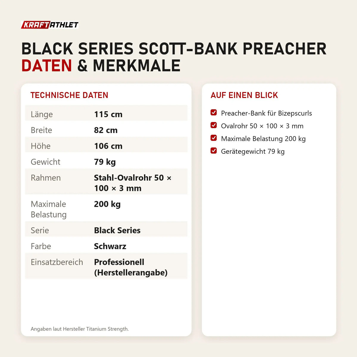 Technische Daten und Merkmale von Titanium Strength Black Series Scott-Bank Preacher als Tabelle