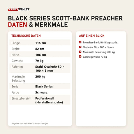 Technische Daten und Merkmale von Titanium Strength Black Series Scott-Bank Preacher als Tabelle