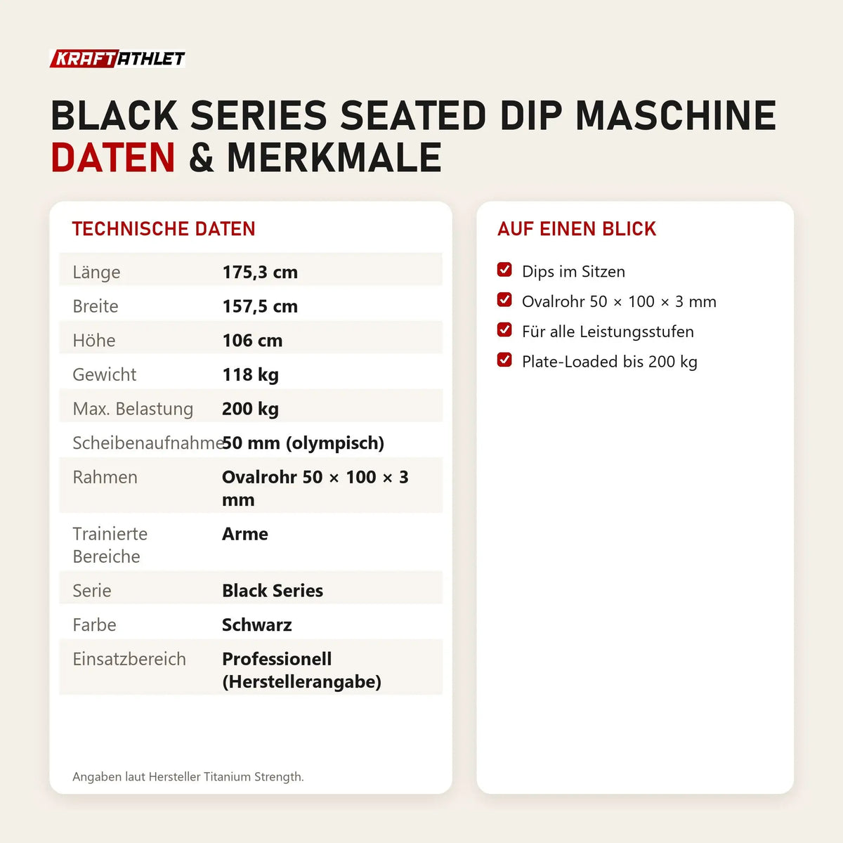 Technische Daten und Merkmale von Titanium Strength Black Series Seated Dip Maschine als Tabelle