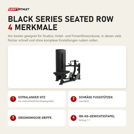 Titanium Strength Black Series Seated Row mit 4 Merkmalen: Extralanger Sitz, Schräge Fußstützen, Ergonomische Griffe, 100-kg-Gewichtsstapel