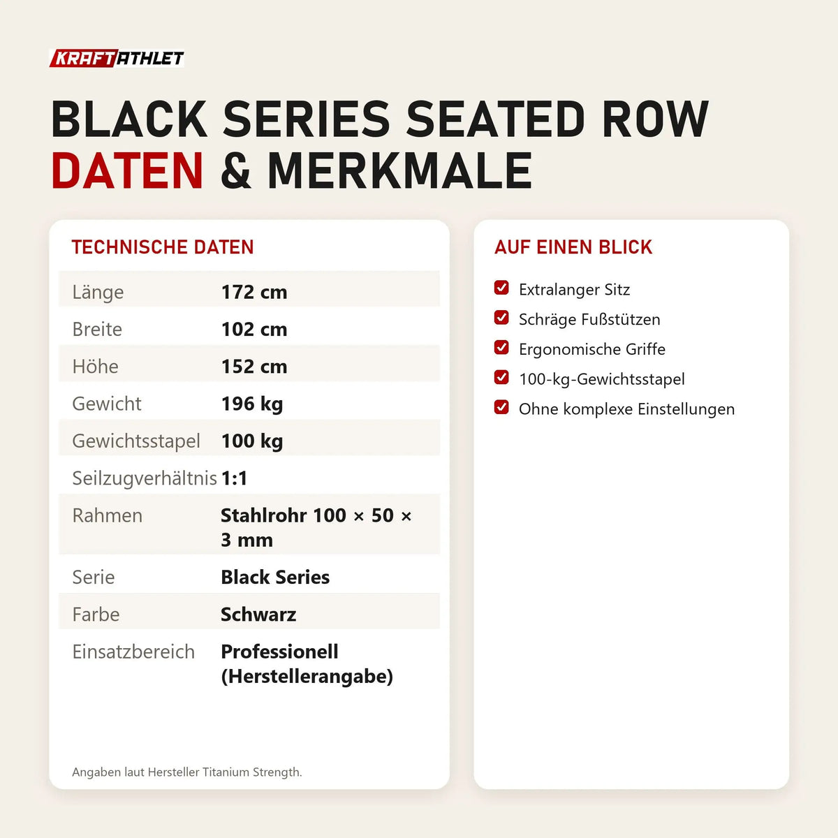 Technische Daten und Merkmale von Titanium Strength Black Series Seated Row als Tabelle