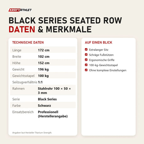 Technische Daten und Merkmale von Titanium Strength Black Series Seated Row als Tabelle
