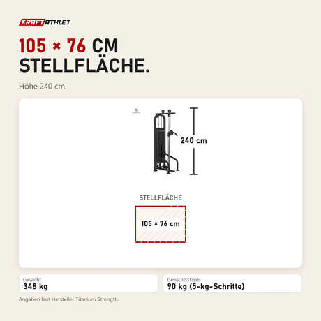 Maßbild Titanium Strength Black Series Seilzugstation: Stellfläche 105 × 76 cm, Höhe 240 cm