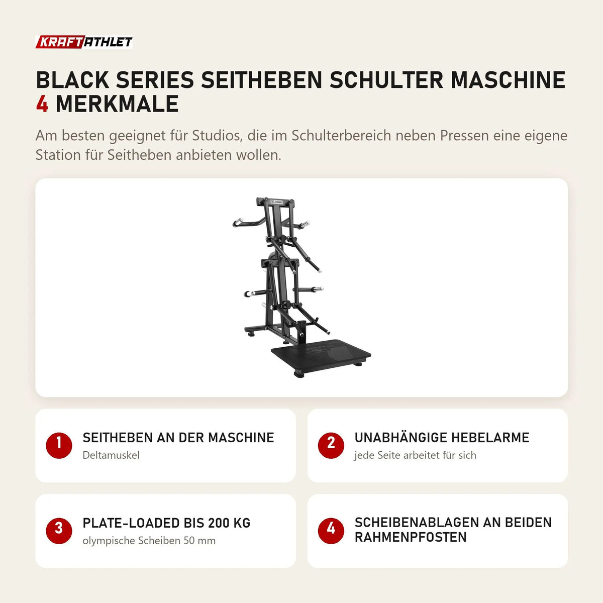 Titanium Strength Black Series Seitheben Schulter Maschine mit 4 Merkmalen: Seitheben an der Maschine, Unabhängige Hebelarme, Plate-Loaded bis 200 kg, Scheibenablagen an beiden Rahmenpfosten