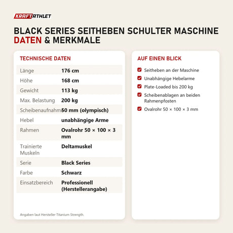 Technische Daten und Merkmale von Titanium Strength Black Series Seitheben Schulter Maschine als Tabelle