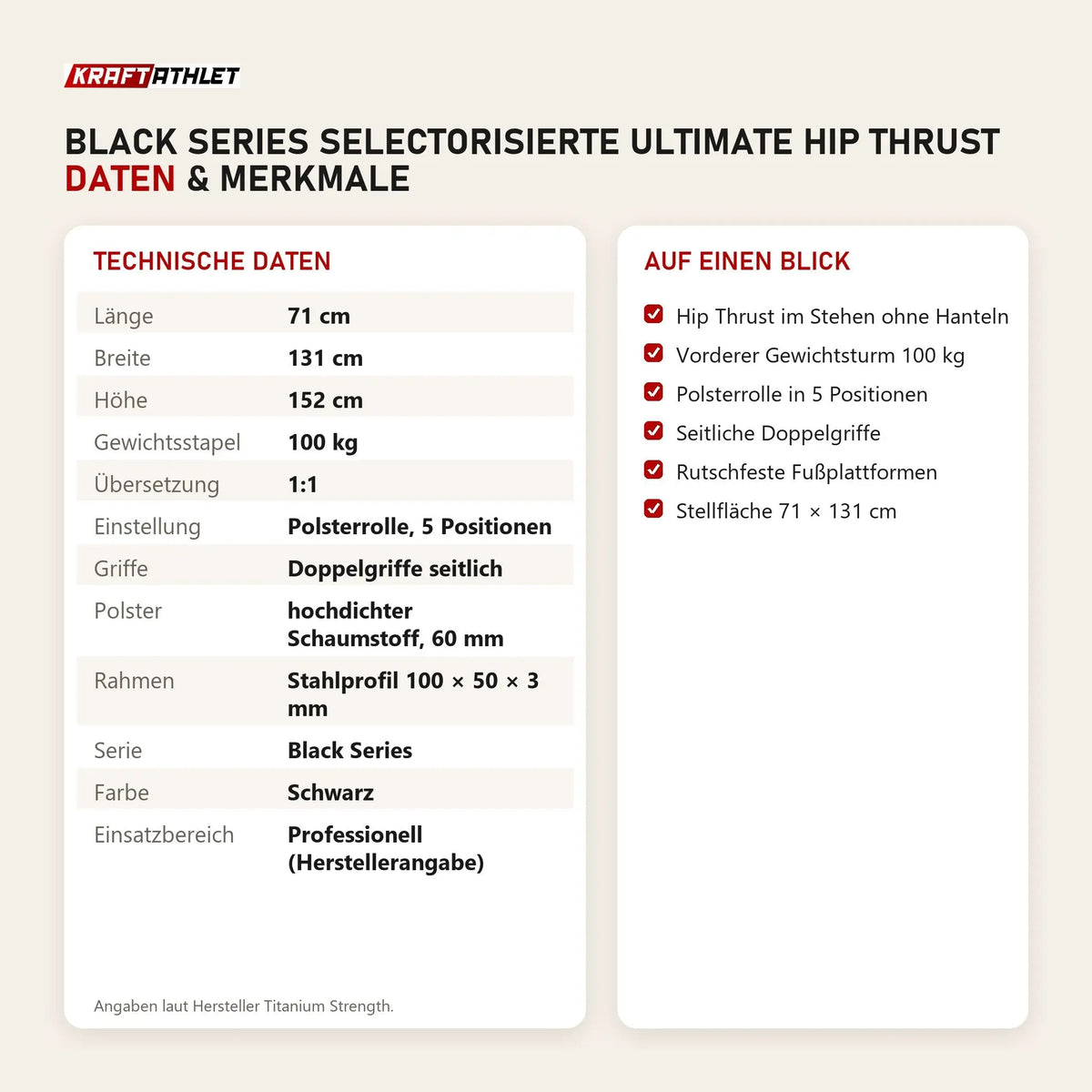 Technische Daten und Merkmale von Titanium Strength Black Series Selectorisierte Ultimate Hip Thrust als Tabelle