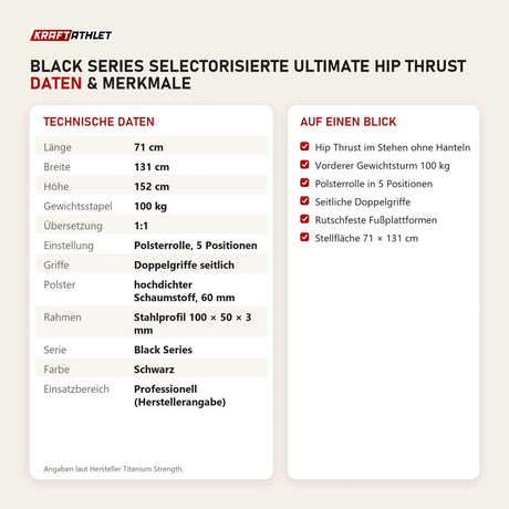 Technische Daten und Merkmale von Titanium Strength Black Series Selectorisierte Ultimate Hip Thrust als Tabelle