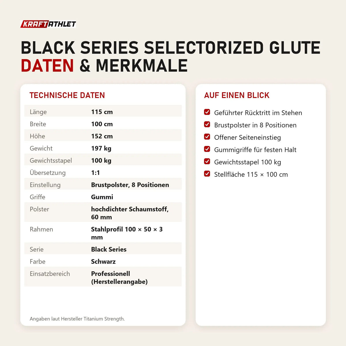 Technische Daten und Merkmale von Titanium Strength Black Series Selectorized Glute als Tabelle