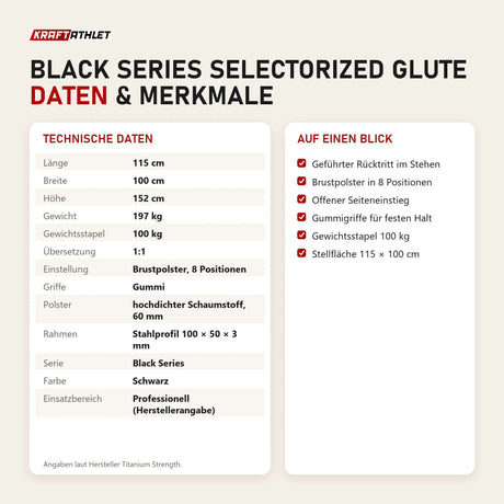 Technische Daten und Merkmale von Titanium Strength Black Series Selectorized Glute als Tabelle