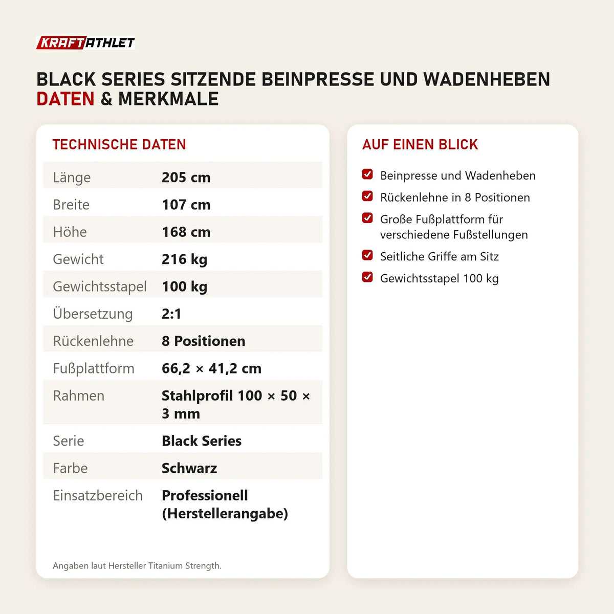 Technische Daten und Merkmale von Titanium Strength Black Series Sitzende Beinpresse und Wadenheben als Tabelle