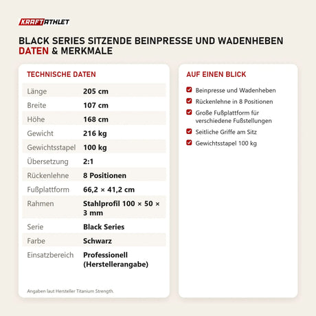 Technische Daten und Merkmale von Titanium Strength Black Series Sitzende Beinpresse und Wadenheben als Tabelle