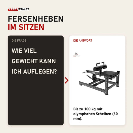 Frage und Antwort zu Titanium Strength Black Series Sitzende Wadenmaschine: Wie viel Gewicht kann ich auflegen?