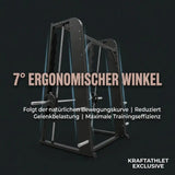 Titanium Strength Black Series Smith-Maschine 7° als Infografik zum 7° Winkel der Führungsschienen