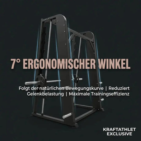 Titanium Strength Black Series Smith-Maschine 7° als Infografik zum 7° Winkel der Führungsschienen