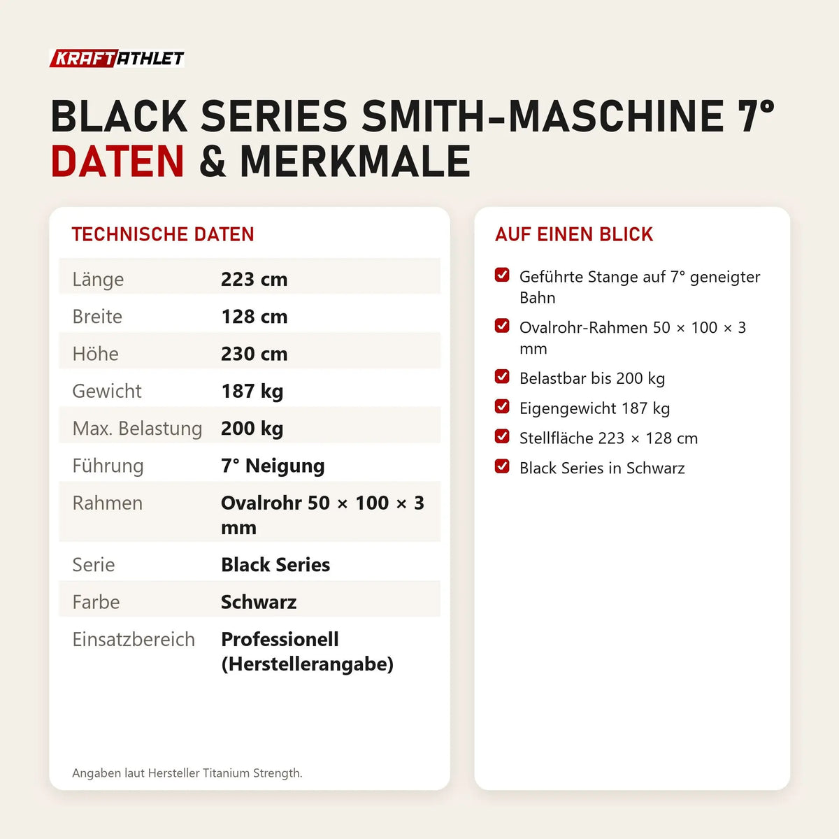 Technische Daten und Merkmale von Titanium Strength Black Series Smith-Maschine 7° als Tabelle