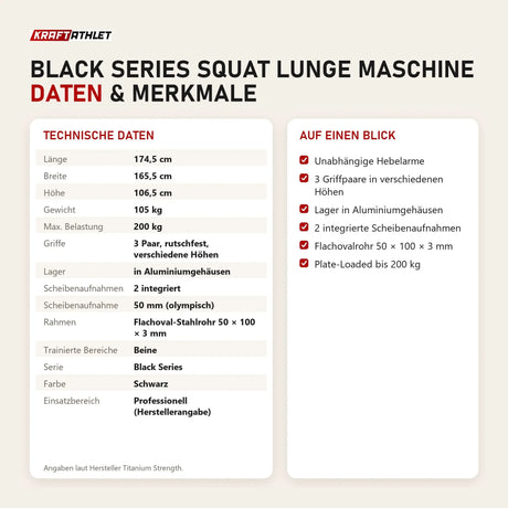 Technische Daten und Merkmale von Titanium Strength Black Series Squat Lunge Maschine als Tabelle