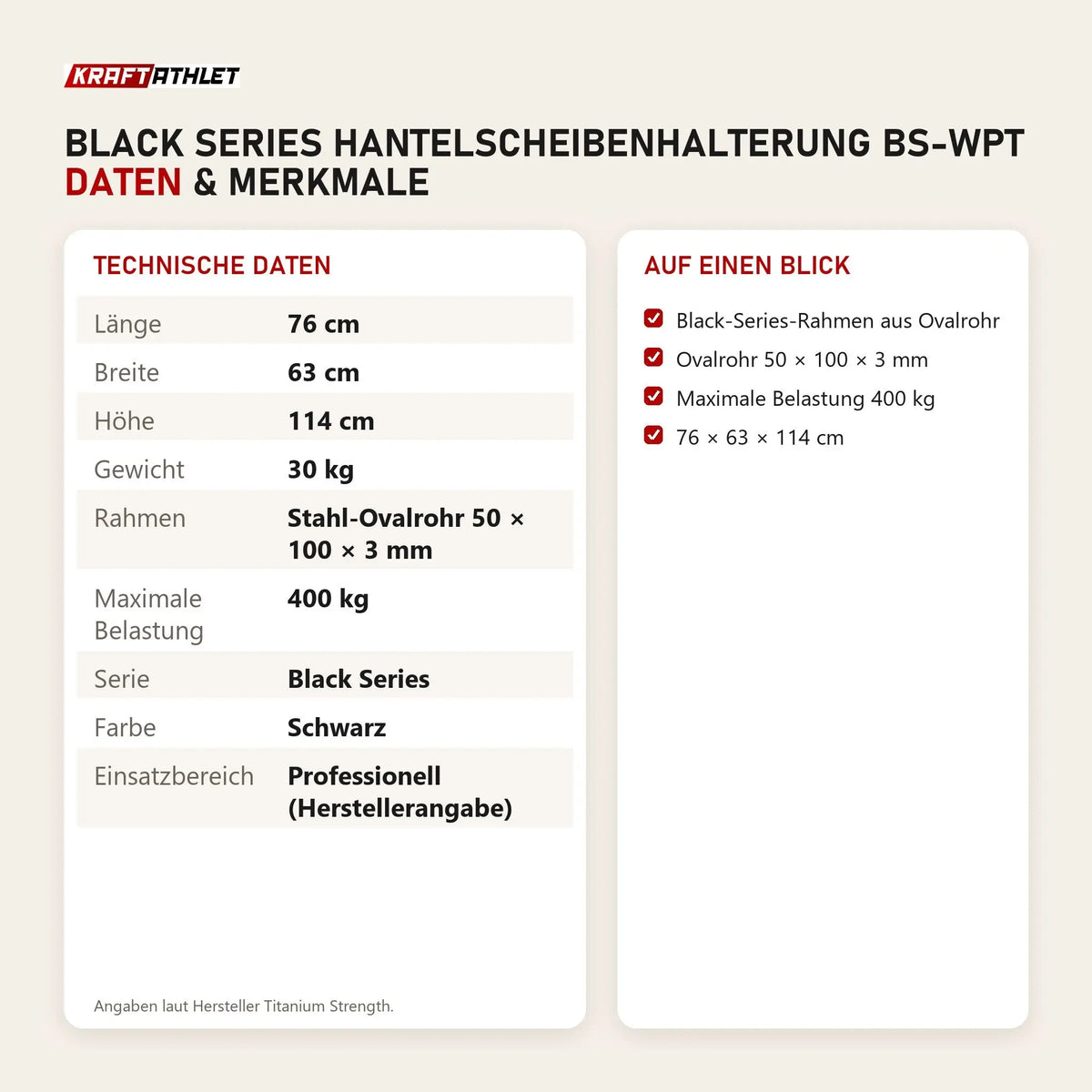 Technische Daten und Merkmale von Titanium Strength Black Series Hantelscheibenhalterung BS-WPT als Tabelle