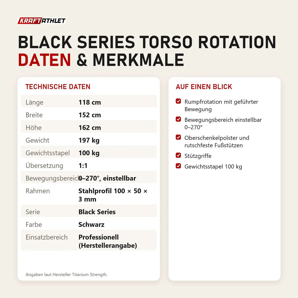 Technische Daten und Merkmale von Titanium Strength Black Series Torso Rotation als Tabelle