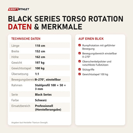 Technische Daten und Merkmale von Titanium Strength Black Series Torso Rotation als Tabelle