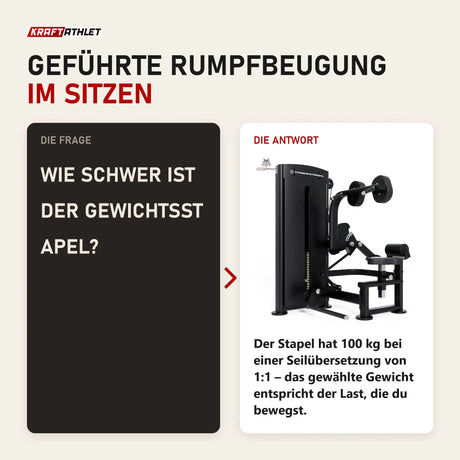 Frage und Antwort zu Titanium Strength Black Series Total Abdominal: Wie schwer ist der Gewichtsstapel?