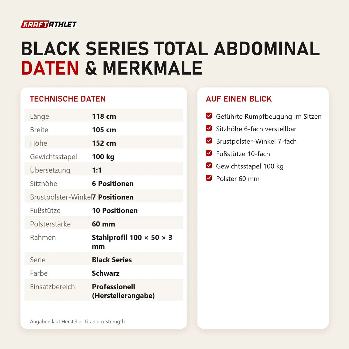Technische Daten und Merkmale von Titanium Strength Black Series Total Abdominal als Tabelle