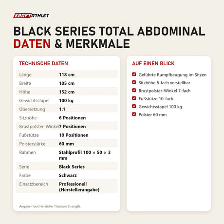 Technische Daten und Merkmale von Titanium Strength Black Series Total Abdominal als Tabelle