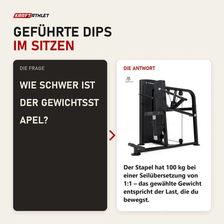 Frage und Antwort zu Titanium Strength Black Series Trizeps Dips: Wie schwer ist der Gewichtsstapel?