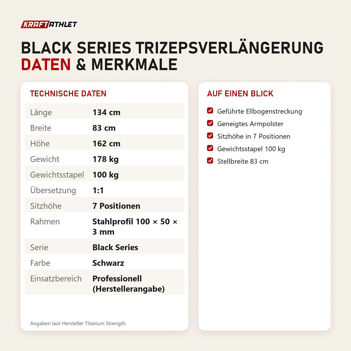 Technische Daten und Merkmale von Titanium Strength Black Series Trizepsverlängerung als Tabelle