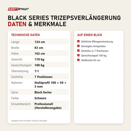 Technische Daten und Merkmale von Titanium Strength Black Series Trizepsverlängerung als Tabelle
