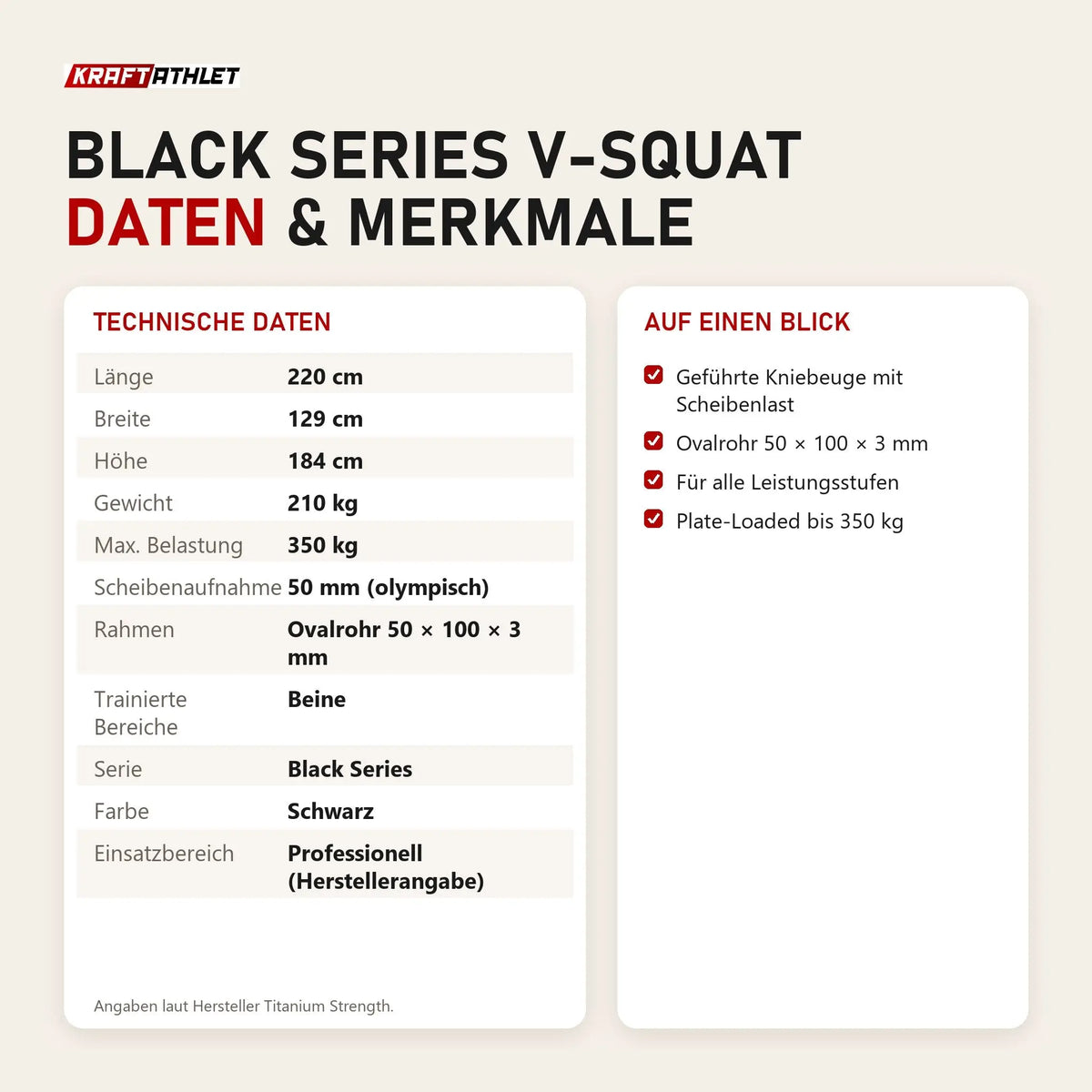 Technische Daten und Merkmale von Titanium Strength Black Series V-Squat als Tabelle