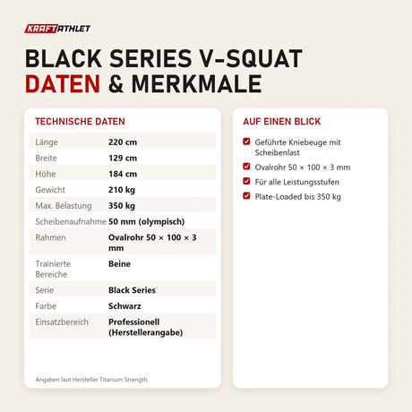 Technische Daten und Merkmale von Titanium Strength Black Series V-Squat als Tabelle