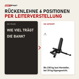 Frage und Antwort zu Titanium Strength Black Series Verstellbare FID Multifunktionsbank: Wie viel trägt die Bank?