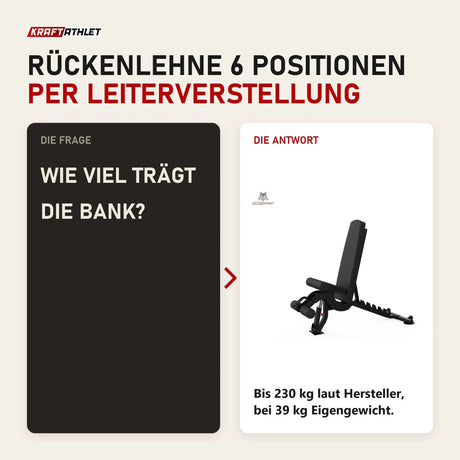 Frage und Antwort zu Titanium Strength Black Series Verstellbare FID Multifunktionsbank: Wie viel trägt die Bank?