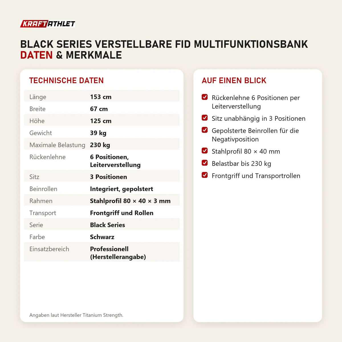 Technische Daten und Merkmale von Titanium Strength Black Series Verstellbare FID Multifunktionsbank als Tabelle
